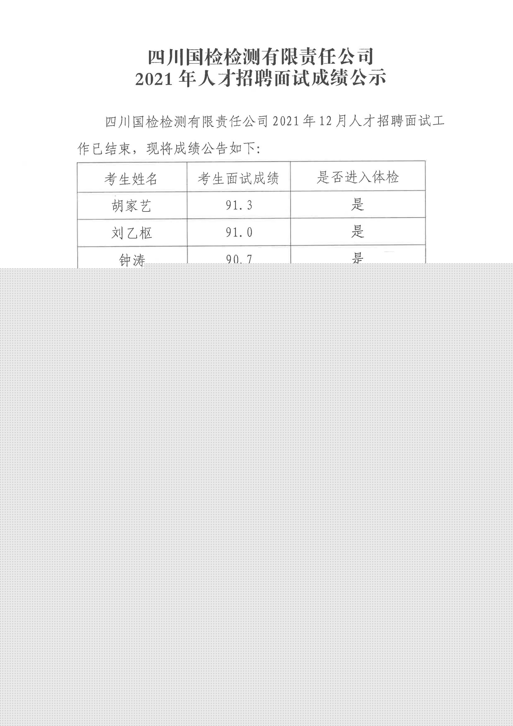 四川國(guó)檢檢測(cè)有限責(zé)任公司2021年人才面試成績(jī)公示12.13.jpg
